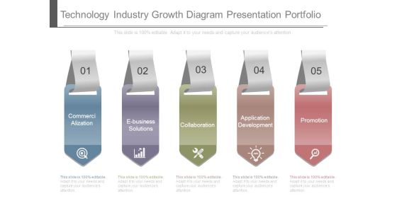 Technology Industry Growth Diagram Presentation Portfolio Technology Industry Growth Diagram Presentation Portfolio