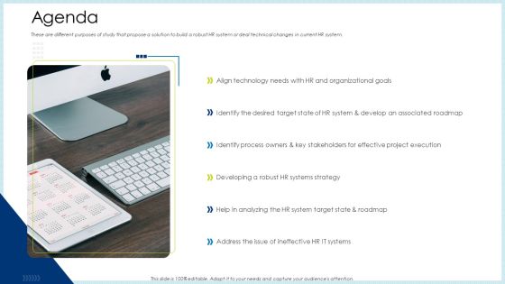 Technology Innovation Human Resource System Agenda Ppt Diagram Images PDF Technology Innovation Human Resource System Agenda Ppt Diagram Images PDF
