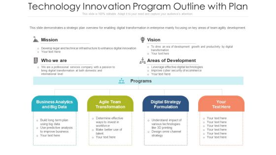 Technology Innovation Program Outline With Plan Ppt Icon Slide Download PDF Technology Innovation Program Outline With Plan Ppt Icon Slide Download PDF