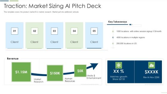 Technology Investor Financing Pitch Deck Traction Market Sizing Ai Pitch Deck Introduction PDF
