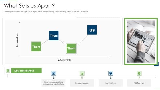 Technology Investor Financing Pitch Deck What Sets Us Apart Microsoft PDF