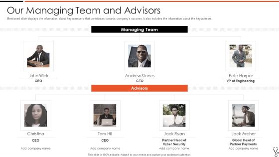 Technology Led Insurance Sector Our Managing Team And Advisors Clipart PDF Technology Led Insurance Sector Our Managing Team And Advisors Clipart PDF