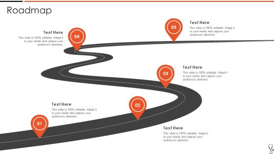 Technology Led Insurance Sector Roadmap Topics PDF
