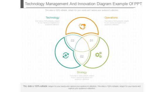 Technology Management And Innovation Diagram Example Of Ppt Technology Management And Innovation Diagram Example Of Ppt