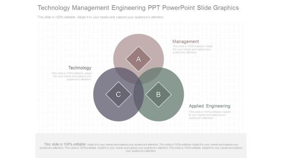Technology Management Engineering Ppt Powerpoint Slide Graphics