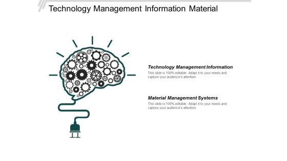 Technology Management Information Material Management Systems Research Plan Ppt PowerPoint Presentation Portfolio Infographic Template