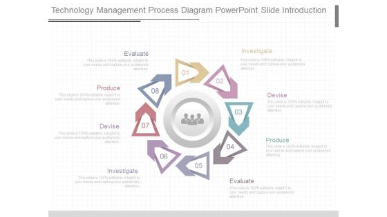 Technology Management Process Diagram Powerpoint Slide Introduction