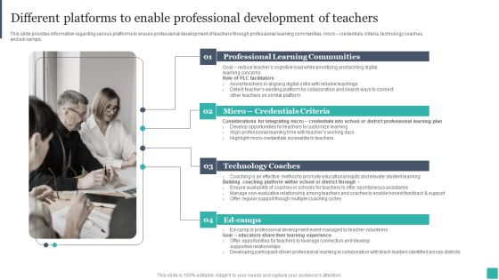Technology Mediated Learning Playbook Different Platforms To Enable Professional Development Of Teachers Rules PDF Technology Mediated Learning Playbook Different Platforms To Enable Professional Development Of Teachers Rules PDF