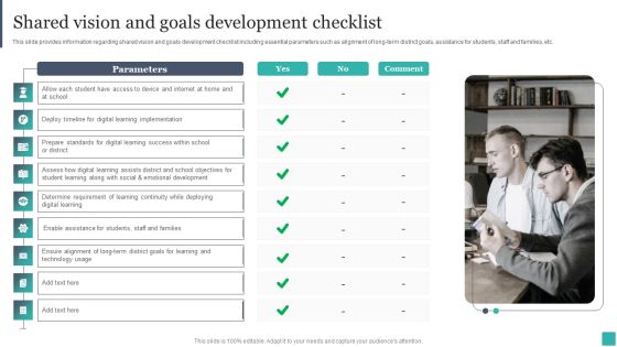 Technology Mediated Learning Playbook Shared Vision And Goals Development Checklist Ideas PDF