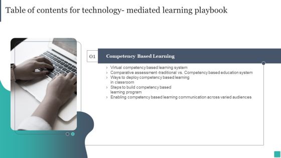 Technology Mediated Learning Playbook Table Of Contents For Technology Mediated Learning Playbook Icons PDF Technology Mediated Learning Playbook Table Of Contents For Technology Mediated Learning Playbook Icons PDF