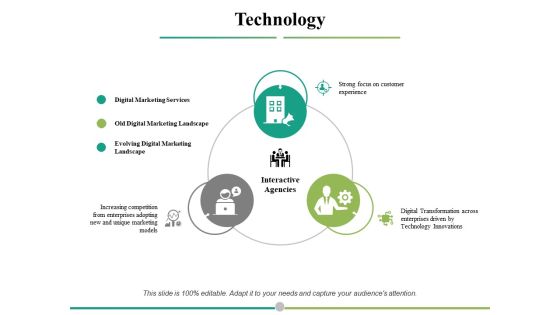 Technology Ppt PowerPoint Presentation Show Graphic Images Technology Ppt PowerPoint Presentation Show Graphic Images