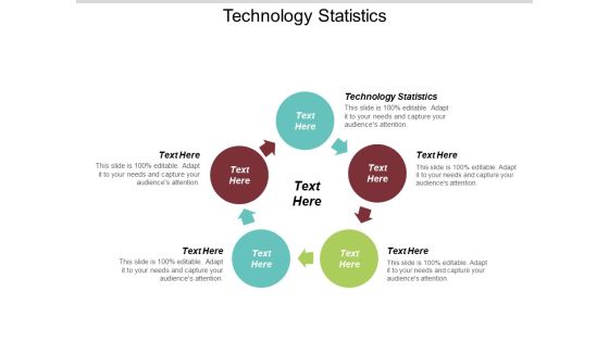 Technology Statistics Ppt PowerPoint Presentation Infographics Inspiration Cpb