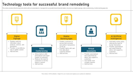 Technology Tools For Successful Brand Remodeling Background PDF Technology Tools For Successful Brand Remodeling Background PDF
