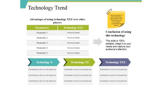 Technology Trend Ppt PowerPoint Presentation Ideas Background Technology Trend Ppt PowerPoint Presentation Ideas Background