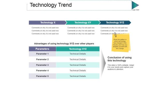 Technology Trend Ppt PowerPoint Presentation Infographics Designs Technology Trend Ppt PowerPoint Presentation Infographics Designs