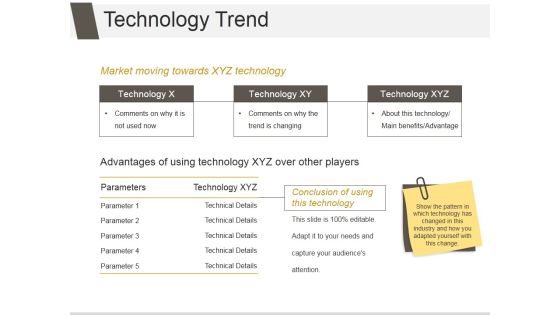 Technology Trend Ppt PowerPoint Presentation Template Technology Trend Ppt PowerPoint Presentation Template
