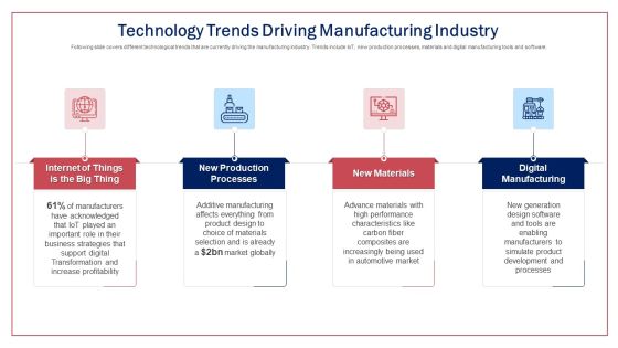 Technology Trends Driving Manufacturing Industry Mockup PDF Technology Trends Driving Manufacturing Industry Mockup PDF