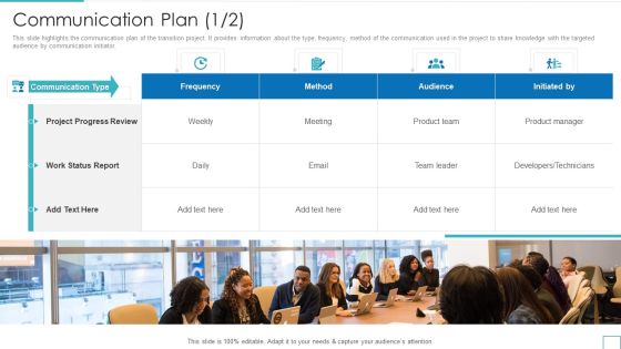 Technology Upgradation Action Plan Communication Plan Ppt Ideas Portrait PDF Technology Upgradation Action Plan Communication Plan Ppt Ideas Portrait PDF