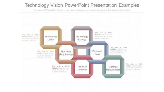 Technology Vision Powerpoint Presentation Examples
