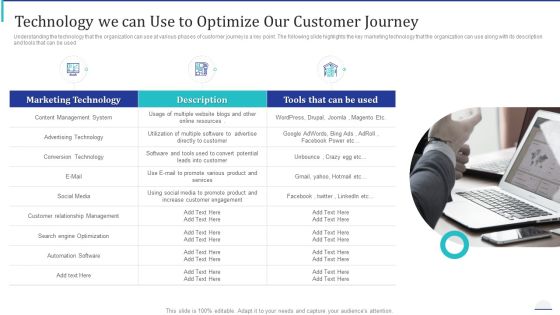 Technology We Can Use To Optimize Our Customer Journey Slides PDF Technology We Can Use To Optimize Our Customer Journey Slides PDF