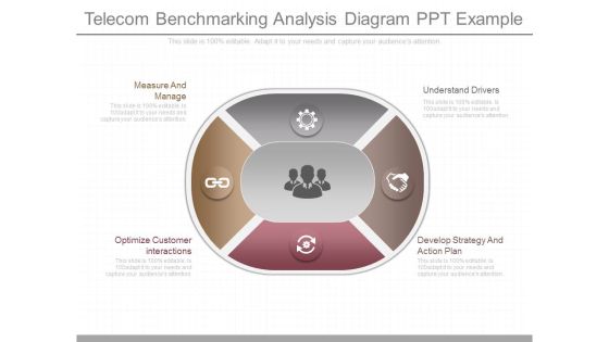 Telecom Benchmarking Analysis Diagram Ppt Example Telecom Benchmarking Analysis Diagram Ppt Example