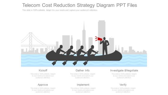 Telecom Cost Reduction Strategy Diagram Ppt Files