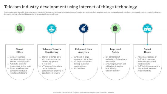 Telecom Industry Development Using Internet Of Things Technology Template PDF Telecom Industry Development Using Internet Of Things Technology Template PDF