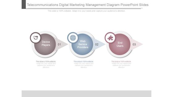 Telecommunications Digital Marketing Management Diagram Powerpoint Slides