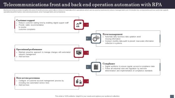 Telecommunications Front And Back End Operation Automation With RPA Microsoft PDF Telecommunications Front And Back End Operation Automation With RPA Microsoft PDF