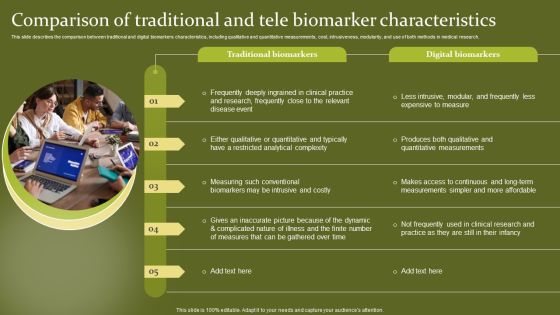 Telehealth Comparison Of Traditional And Tele Biomarker Characteristics Pictures PDF