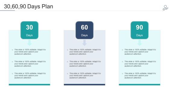 Telehealth Venture Capitalist Funding Elevator 30 60 90 Days Plan Pictures PDF Telehealth Venture Capitalist Funding Elevator 30 60 90 Days Plan Pictures PDF
