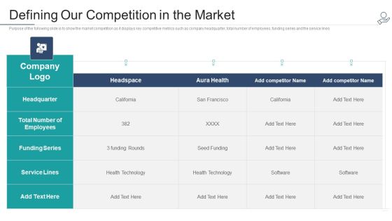 Telehealth Venture Capitalist Funding Elevator Defining Our Competition In The Market Infographics PDF Telehealth Venture Capitalist Funding Elevator Defining Our Competition In The Market Infographics PDF