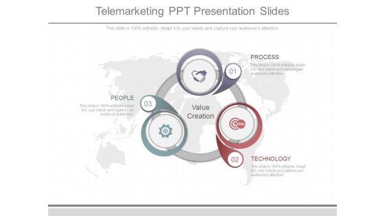 Telemarketing Ppt Presentation Slides