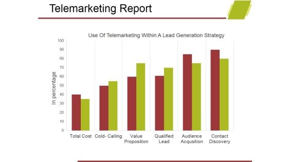 Telemarketing Report Template 1 Ppt PowerPoint Presentation Show Design Ideas Telemarketing Report Template 1 Ppt PowerPoint Presentation Show Design Ideas