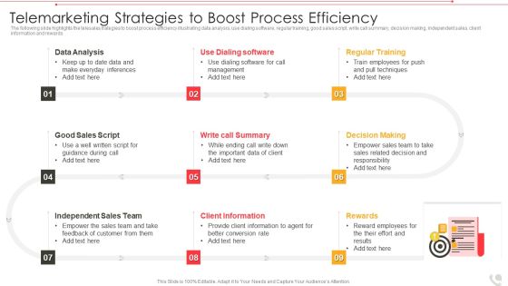 Telemarketing Strategies To Boost Process Efficiency Professional PDF Telemarketing Strategies To Boost Process Efficiency Professional PDF