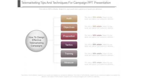 Telemarketing Tips And Techniques For Campaign Ppt Presentation Telemarketing Tips And Techniques For Campaign Ppt Presentation