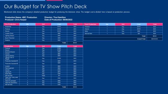 Television Show Fundraising Pitch Deck Our Budget For Tv Show Pitch Deck Download PDF
