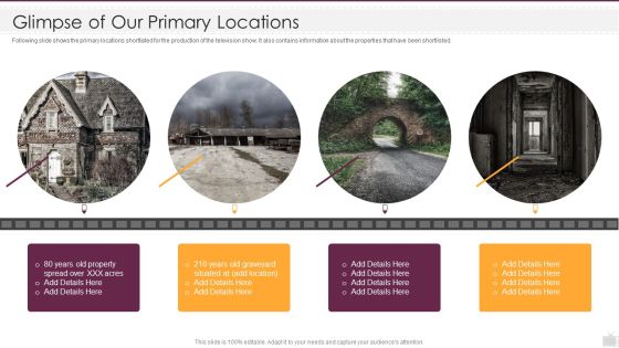 Television Show Pitch Deck Glimpse Of Our Primary Locations Ppt Gallery Show PDF Television Show Pitch Deck Glimpse Of Our Primary Locations Ppt Gallery Show PDF
