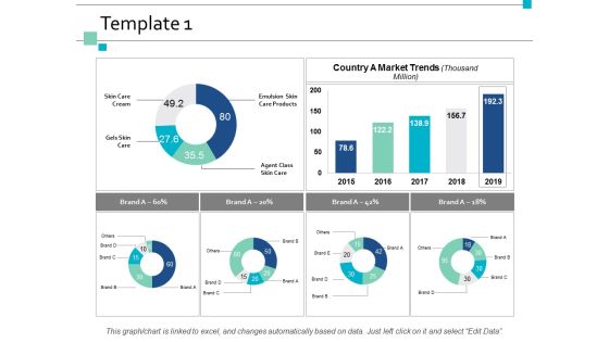 Template 1 Finance Marketing Ppt Powerpoint Presentation Layouts Demonstration Template 1 Finance Marketing Ppt Powerpoint Presentation Layouts Demonstration