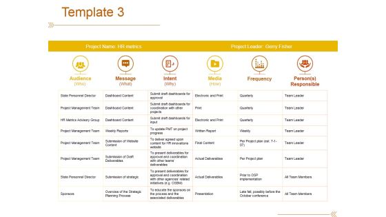 Template 3 Ppt PowerPoint Presentation Model Images Template 3 Ppt PowerPoint Presentation Model Images