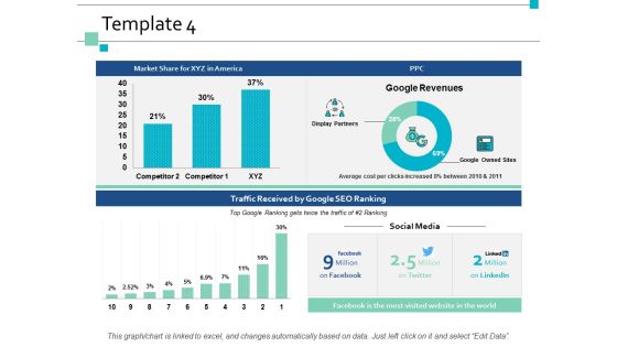 Template 4 Finance Marketing Ppt Powerpoint Presentation Pictures Backgrounds Template 4 Finance Marketing Ppt Powerpoint Presentation Pictures Backgrounds