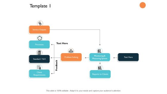 Template Client Requirements Ppt PowerPoint Presentation Summary Designs