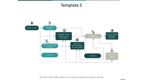Template Register Incident Ppt Powerpoint Presentation Professional Template Register Incident Ppt Powerpoint Presentation Professional