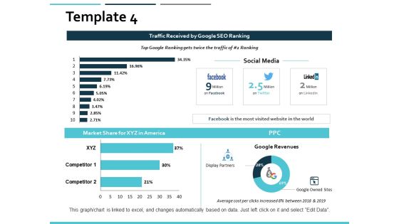 Template Strategy Marketing Ppt PowerPoint Presentation Infographic Template Pictures Template Strategy Marketing Ppt PowerPoint Presentation Infographic Template Pictures