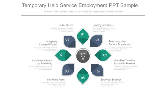 Temporary Help Service Employment Ppt Sample Temporary Help Service Employment Ppt Sample