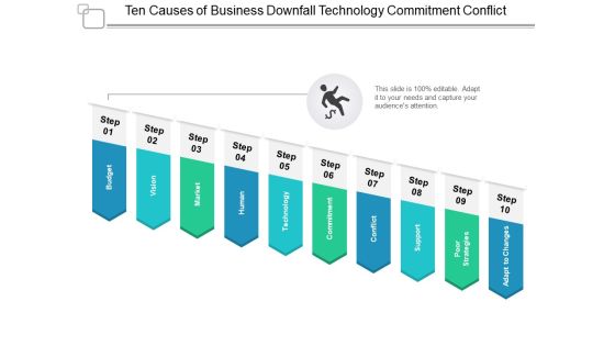 Ten Causes Of Business Downfall Technology Commitment Conflict Ppt PowerPoint Presentation Layouts Deck