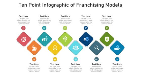 Ten Point Infographic Of Franchising Models Ppt PowerPoint Presentation Styles Example File PDF Ten Point Infographic Of Franchising Models Ppt PowerPoint Presentation Styles Example File PDF