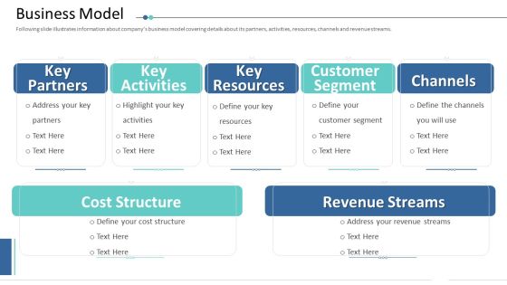 Ten Slides Guy Kawasaki Investor Deck Business Model Mockup PDF Ten Slides Guy Kawasaki Investor Deck Business Model Mockup PDF