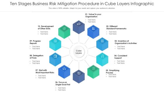 Ten Stages Business Risk Mitigation Procedure In Cube Layers Infographic Ppt PowerPoint Presentation File Templates PDF Ten Stages Business Risk Mitigation Procedure In Cube Layers Infographic Ppt PowerPoint Presentation File Templates PDF