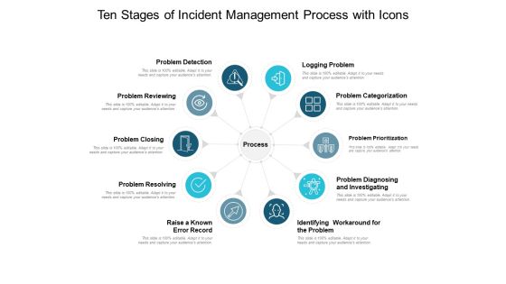 Ten Stages Of Incident Management Process With Icons Ppt Powerpoint Presentation Portfolio Icon Ten Stages Of Incident Management Process With Icons Ppt Powerpoint Presentation Portfolio Icon